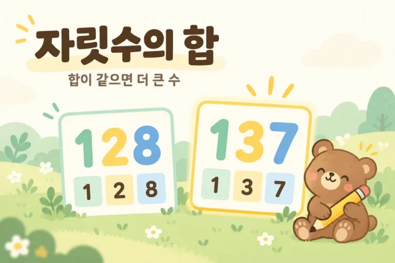128과 137의 각 자릿수를 카드로 나누고 합이 같으면 더 큰 수인 137을 고르는 설명용 그림과 작은 갈색 곰